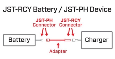 SPMXCA327 Adapterkabel XH2S -> BEC